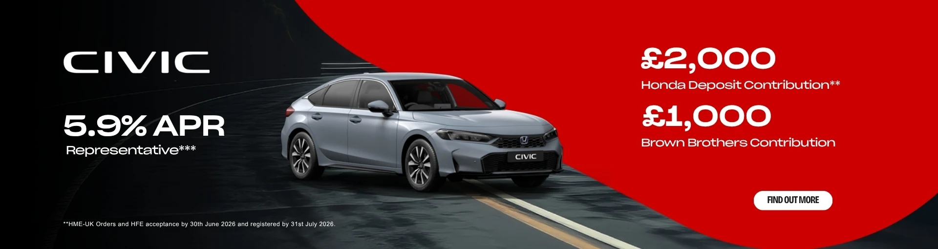 Honda Banner
